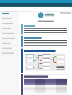 Simple illustration of guideline page on our site.